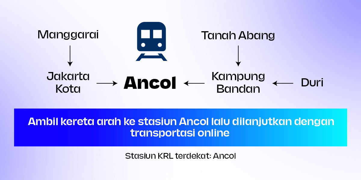 Faq Train