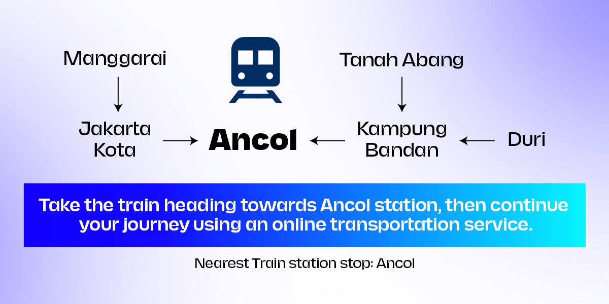 Faq Train